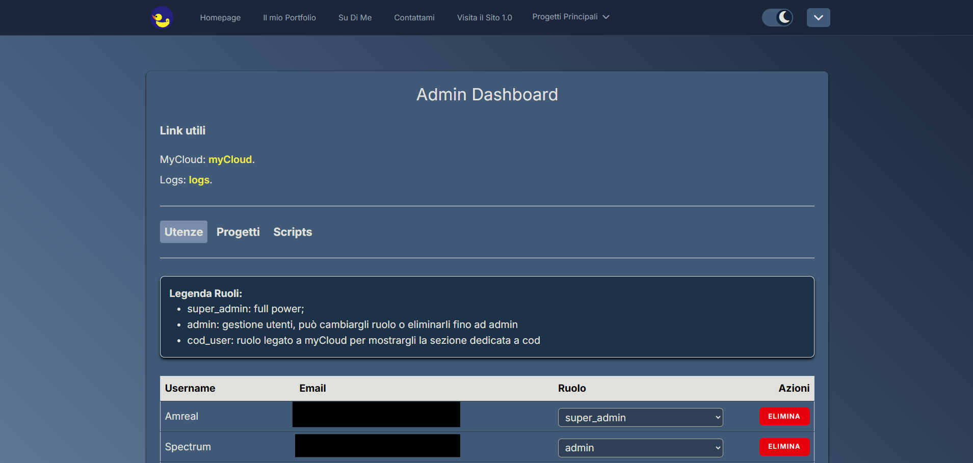 Screenshot del progetto FP.IT 2.0